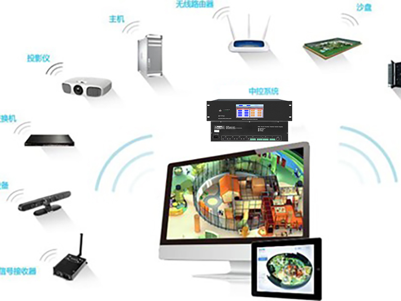 展厅智能化音视频系统产品解决方案